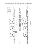 Method for Treating Skeletal Disorders Resulting from Fgfr Malfunction diagram and image