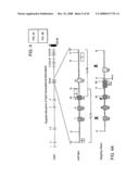 Method for Treating Skeletal Disorders Resulting from Fgfr Malfunction diagram and image