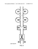 Method for Treating Skeletal Disorders Resulting from Fgfr Malfunction diagram and image