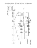 Method for Treating Skeletal Disorders Resulting from Fgfr Malfunction diagram and image