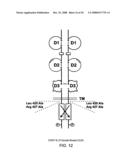 Method for Treating Skeletal Disorders Resulting from Fgfr Malfunction diagram and image