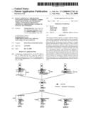 Human Artificial Chromosome Containing Human Antibody Lambda Light Chain Gene And Non-Human Animal Containing The Human Artificial Chromosome Capable Of Genetic Transmission diagram and image