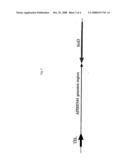 Human Artificial Chromosome Containing Human Antibody Lambda Light Chain Gene And Non-Human Animal Containing The Human Artificial Chromosome Capable Of Genetic Transmission diagram and image