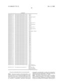 COMPOSITIONS AND METHODS FOR THE THERAPY AND DIAGNOSIS OF COLON CANCER diagram and image