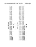 Polypeptide variants with altered effector function diagram and image