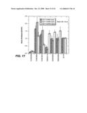 Polypeptide variants with altered effector function diagram and image