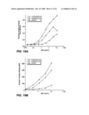 Polypeptide variants with altered effector function diagram and image