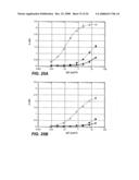 Polypeptide variants with altered effector function diagram and image