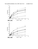 Polypeptide variants with altered effector function diagram and image