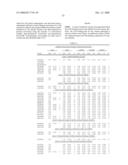 Polypeptide variants with altered effector function diagram and image