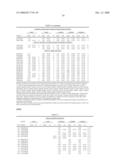 Polypeptide variants with altered effector function diagram and image