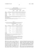 Polypeptide variants with altered effector function diagram and image