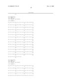 Polypeptide variants with altered effector function diagram and image