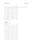 Polypeptide variants with altered effector function diagram and image