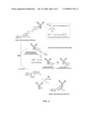 Method for Removal of Toxins from Mucosal Membranes diagram and image