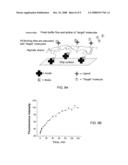 Method for Removal of Toxins from Mucosal Membranes diagram and image