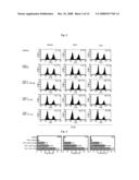 Vaccine Composition Comprising Alpha-Galactosylceramide as an Adjuvant For Intranasal Administration diagram and image