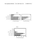 Vaccine Composition Comprising Alpha-Galactosylceramide as an Adjuvant For Intranasal Administration diagram and image