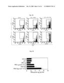 Vaccine Composition Comprising Alpha-Galactosylceramide as an Adjuvant For Intranasal Administration diagram and image