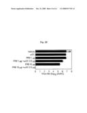 Vaccine Composition Comprising Alpha-Galactosylceramide as an Adjuvant For Intranasal Administration diagram and image