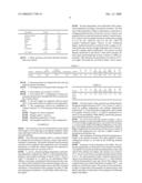 Process for Treatment of Kappa Carrageenan diagram and image