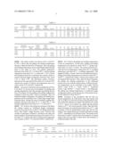 Process for Treatment of Kappa Carrageenan diagram and image