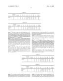 Process for Treatment of Kappa Carrageenan diagram and image