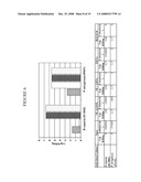 NANOEMULSION THERAPEUTIC COMPOSITIONS AND METHODS OF USING THE SAME diagram and image