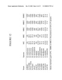 NANOEMULSION THERAPEUTIC COMPOSITIONS AND METHODS OF USING THE SAME diagram and image