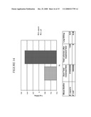 NANOEMULSION THERAPEUTIC COMPOSITIONS AND METHODS OF USING THE SAME diagram and image