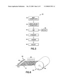 HEMOSTATIC SPONGE AND METHOD OF MAKING THE SAME diagram and image