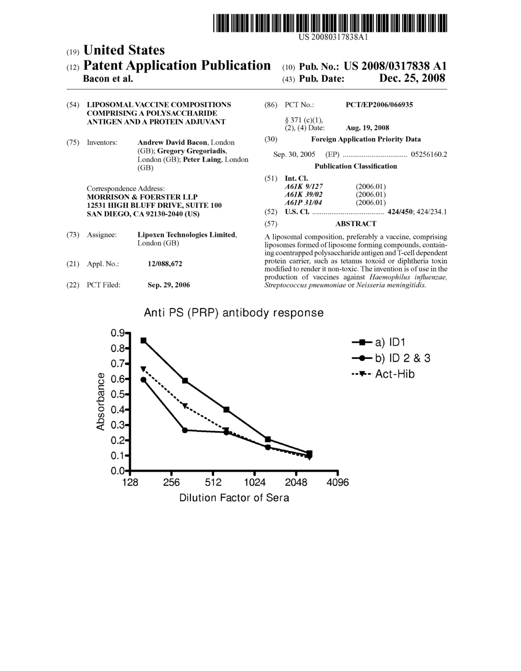 Liposomal Vaccine Compositions Comprising a Polysaccharide Antigen and a Protein Adjuvant - diagram, schematic, and image 01