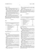 Mouth Dissolving Pharmaceutical Composition and Process for Preparing the Same diagram and image