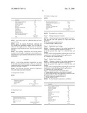 Particulate Compositions Comprising Alginate and/or Alginic Acid diagram and image