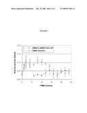 Chitosan and Heparin Nanoparticles diagram and image