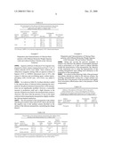 Chitosan and Heparin Nanoparticles diagram and image