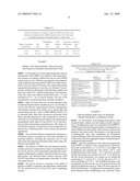 Chitosan and Heparin Nanoparticles diagram and image