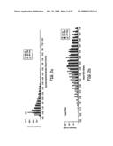 Modification of Particle Morphology to Improve Product Functionality diagram and image