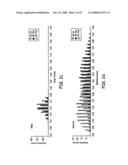 Modification of Particle Morphology to Improve Product Functionality diagram and image