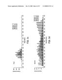 Modification of Particle Morphology to Improve Product Functionality diagram and image