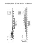 Modification of Particle Morphology to Improve Product Functionality diagram and image