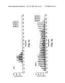 Modification of Particle Morphology to Improve Product Functionality diagram and image