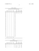 Modification of Particle Morphology to Improve Product Functionality diagram and image