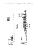 Modification of Particle Morphology to Improve Product Functionality diagram and image