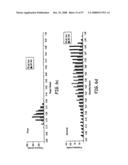 Modification of Particle Morphology to Improve Product Functionality diagram and image