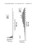 Modification of Particle Morphology to Improve Product Functionality diagram and image