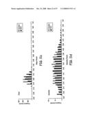 Modification of Particle Morphology to Improve Product Functionality diagram and image