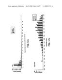 Modification of Particle Morphology to Improve Product Functionality diagram and image