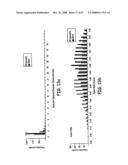 Modification of Particle Morphology to Improve Product Functionality diagram and image