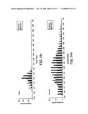 Modification of Particle Morphology to Improve Product Functionality diagram and image